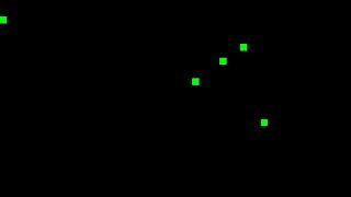 डायना ग्रेस के अनोखे ट्यूशन तरीके